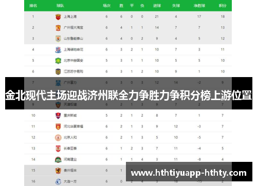 金北现代主场迎战济州联全力争胜力争积分榜上游位置